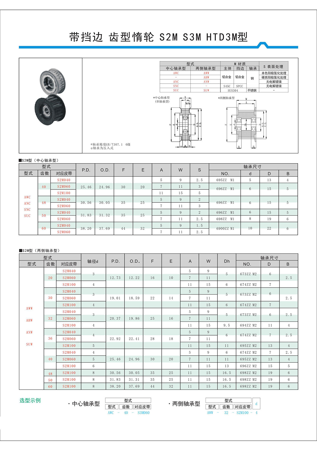 帶擋邊齒形惰輪S2M、S3M、HTD3M型.jpg
