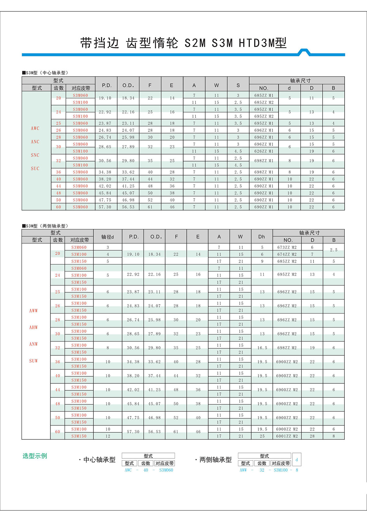 帶擋邊齒形惰輪S2M、S3M、HTD3M型2.jpg