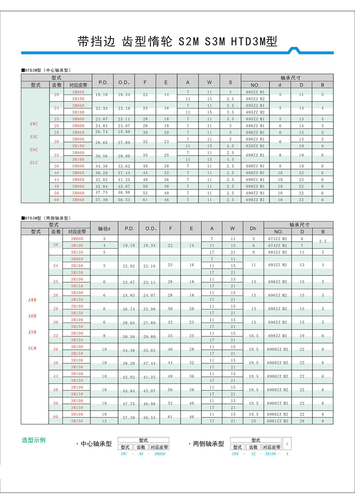 帶擋邊齒形惰輪S2M、S3M、HTD3M型3.jpg