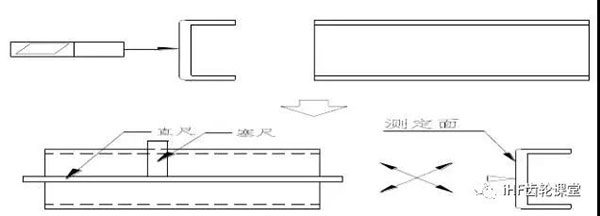 平面度的檢驗方法