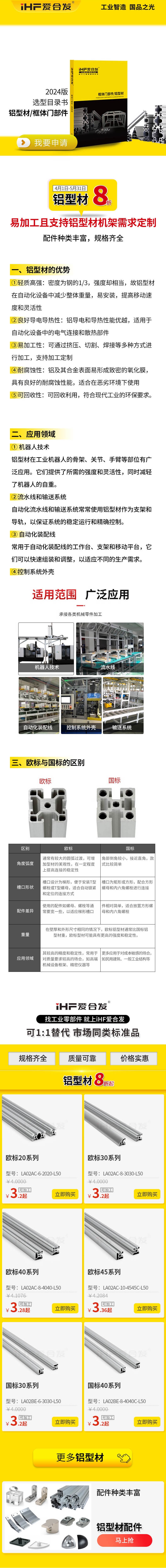 「產品知識」如何挑選鋁型材呢？