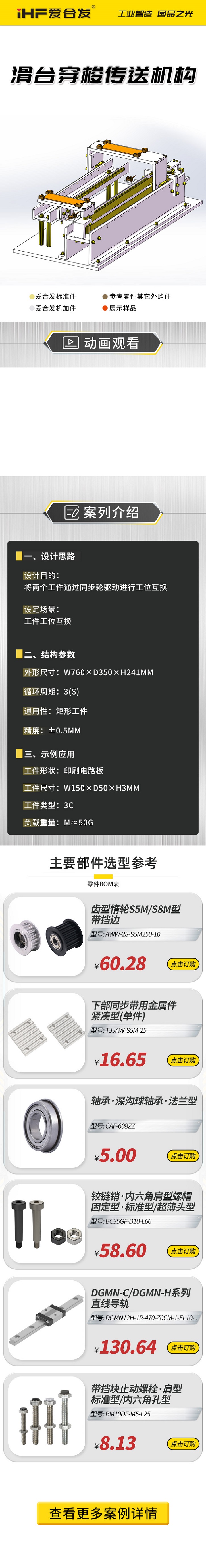 愛合發案例剖析：滑臺穿梭傳動機構