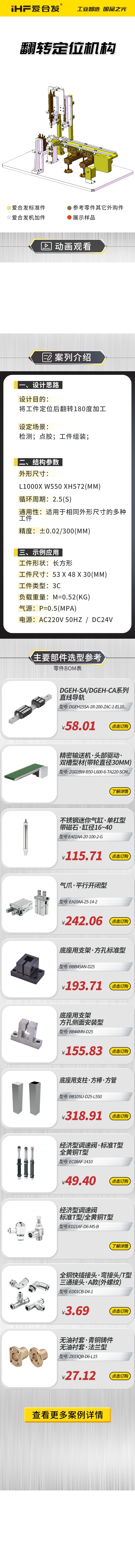 愛合發案例剖析：翻轉定位機構！