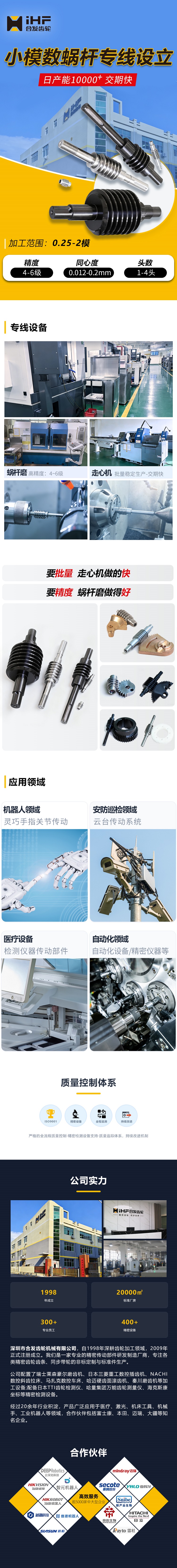   合發齒輪：小模數蝸桿專線設立，日產能10000+交期快